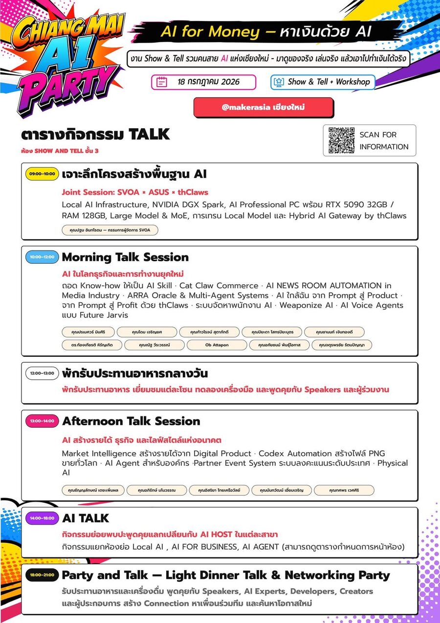 ตารางกิจกรรมงาน Chiang Mai AI Party ทั้งวัน