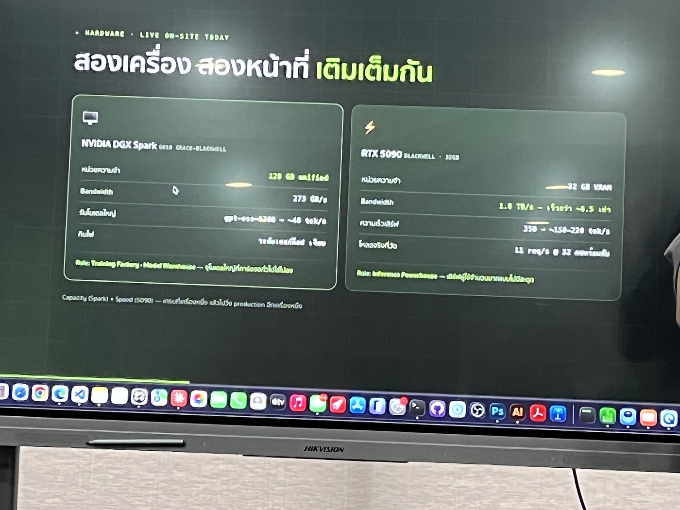 สไลด์เปรียบเทียบเครื่องเทรน (unified memory ใหญ่) กับเครื่องเสิร์ฟ (VRAM เร็ว)